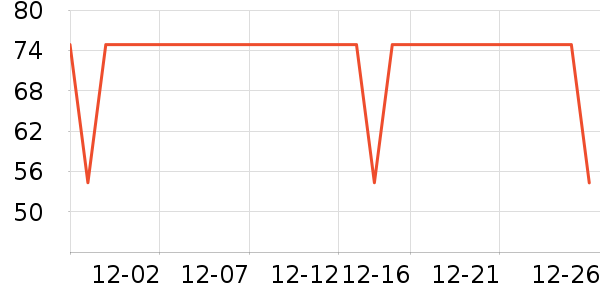 ����˹��ͯ�Ҿӷ���ʷ�۸�