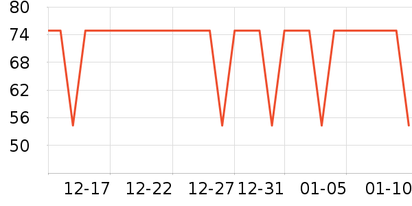 ����˹��ͯ�Ҿӷ���ʷ�۸�