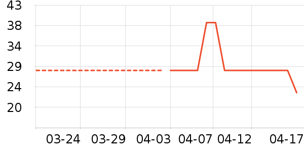 �ڽ���ӹ��߲���ʷ�۸�