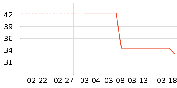 ����ϴ��ˮ��ʷ�۸�