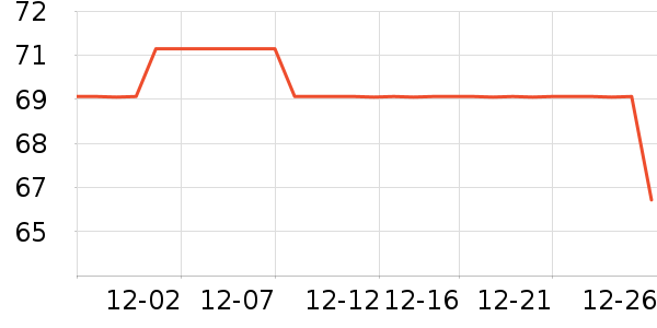 Ŧ����ԡ������ʷ�۸�