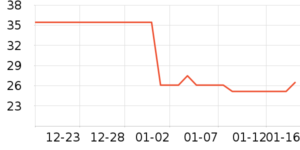 ������/��������ʷ�۸�