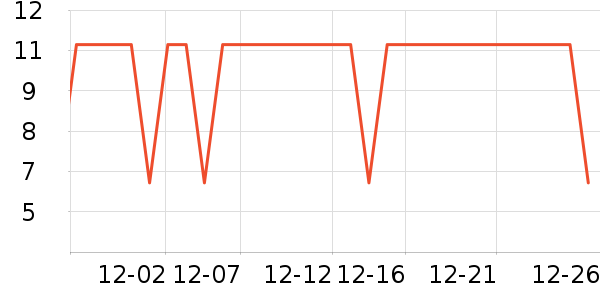 �����ؿ���/������ʷ�۸�