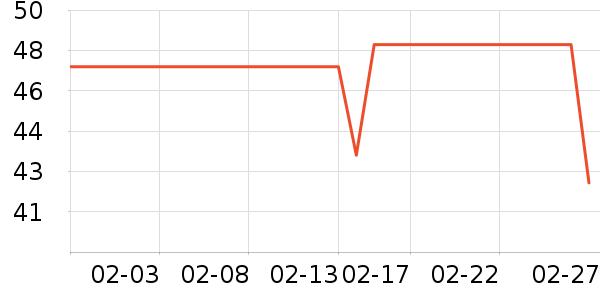 ��Ϭ�ֶ�������ʷ�۸�