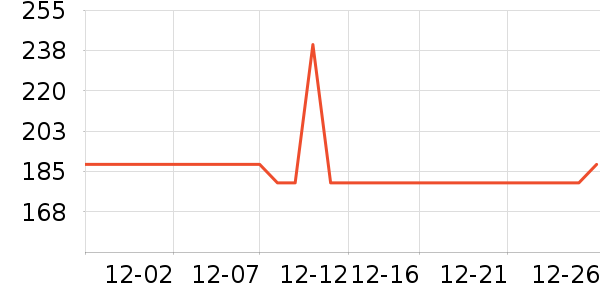 �����۷幷����ʷ�۸�