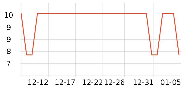 ������ʷ�۸�