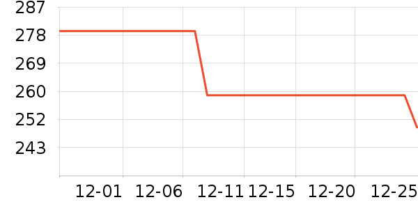 ׼���˶��п�/������ʷ�۸�