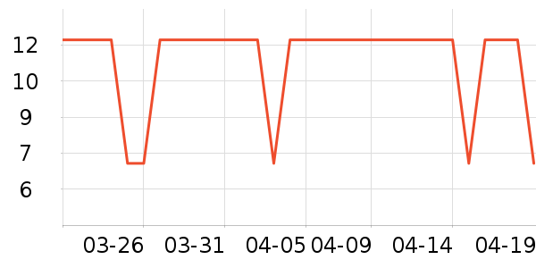 ��Ʒ�ƾ��������ʷ�۸�