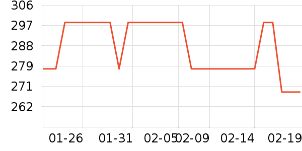 ��̤�˶�װ��ʷ�۸�