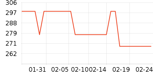 ��̤�˶�װ��ʷ�۸�