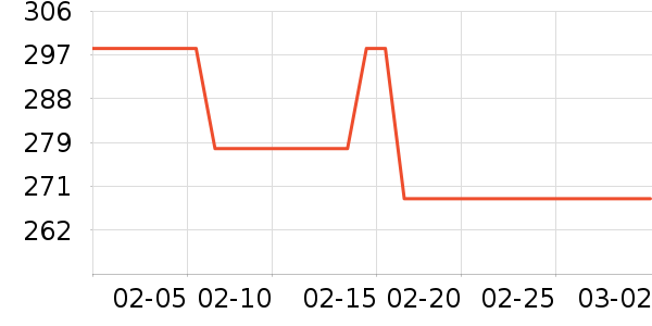 ��̤�˶�װ��ʷ�۸�