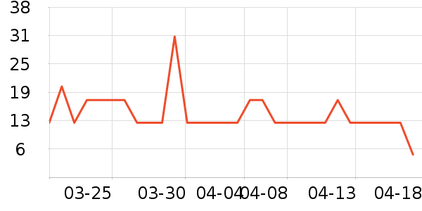 ���/�������ʷ�۸�