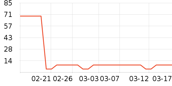 ��������/��ë����ʷ�۸�