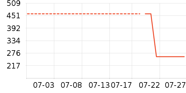 �����Ʊڻ���ʷ�۸�