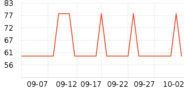 ��ԣ���Ѿ���ʷ�۸�