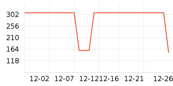 �������п���ʷ�۸�