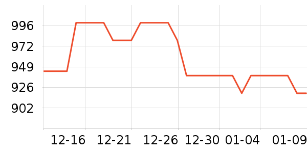 ��������ʽ���������ʷ�۸�