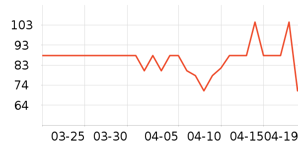 ������ѡè����ʷ�۸�