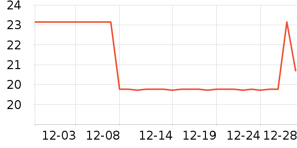 ���̻��߻�����ʷ�۸�