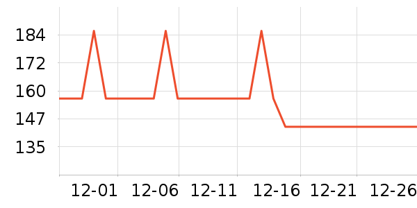 �ֶ�����������ʷ�۸�