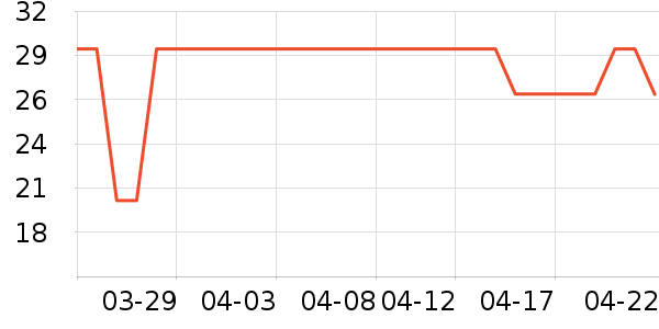 ��ͯ����ʷ�۸�