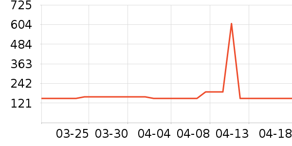 JOVS��������ʷ�۸�