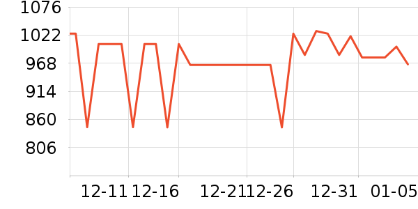 Ħ�ɵ�����������ʷ�۸�