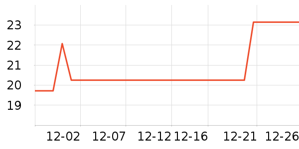 ����ӡ��ֽ��ʷ�۸�