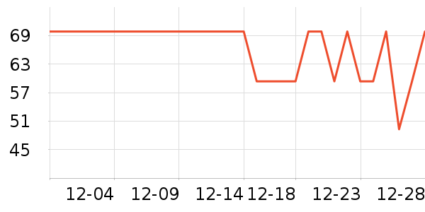 ʳ������ʷ�۸�