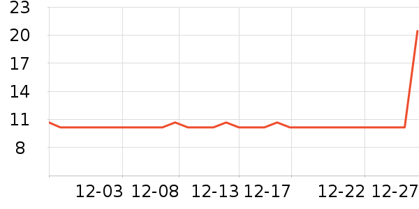 keeppley��ľ/ƴ����ʷ�۸�