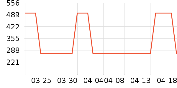 Ůʿ��Ь��ʷ�۸�