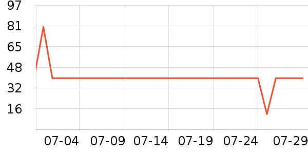 ����ũׯ������ʷ�۸�