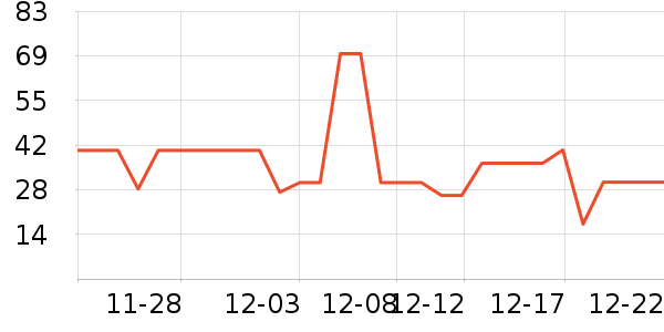 ����ũׯ������ʷ�۸�