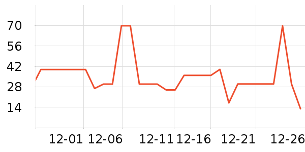 ����ũׯ������ʷ�۸�