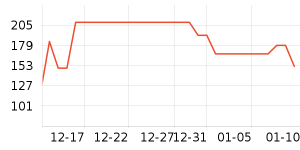 ������ͯ����/ͯ����ʷ�۸�