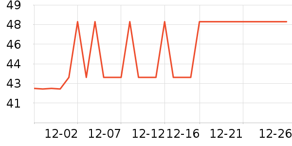 ������������ʷ�۸�