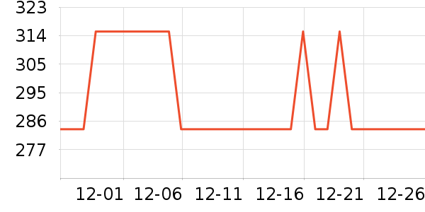 ̫̫�ֳ���������ʷ�۸�