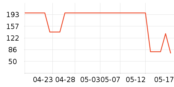 ����������ͯȹ����ʷ�۸�