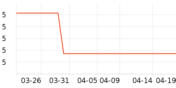 ������Ʒԡ����Ʒ��ʷ�۸�