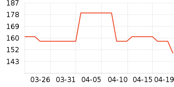 OAKFAMILY������/����/������ʷ�۸�