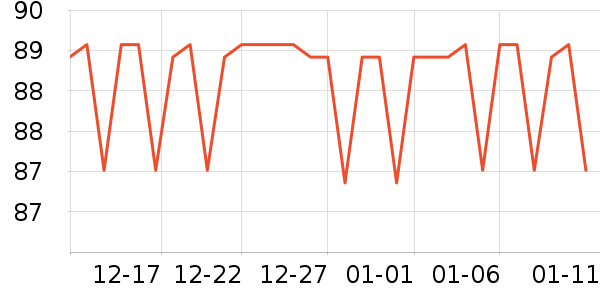 ����������CC/BB˪��ʷ�۸�