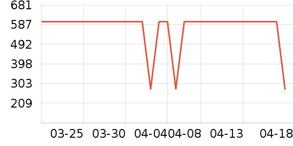 �Ͳ�����/���/�����ʷ�۸�