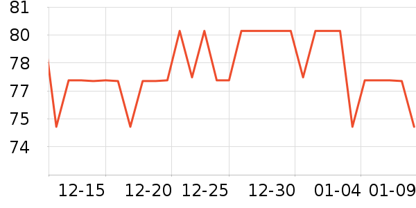 ���������ƺ�/�Ʊ�/�ƾ���ʷ�۸�