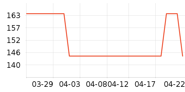 TP-LINK��������ʷ�۸�