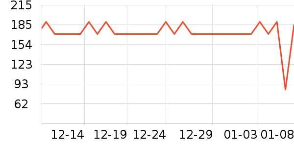 ����̫������ʷ�۸�