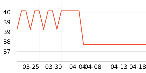 �׼�ë���޼�����ʷ�۸�