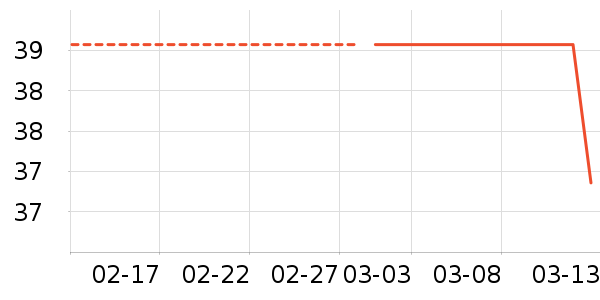 ����U����ʷ�۸�