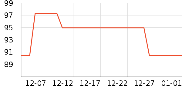 ����װ��ʷ�۸�