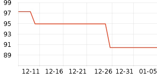 ����װ��ʷ�۸�