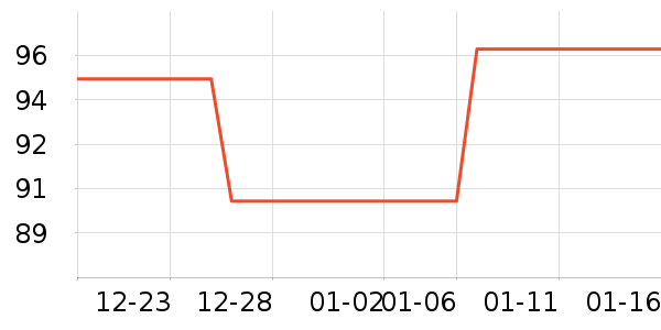 ����װ��ʷ�۸�